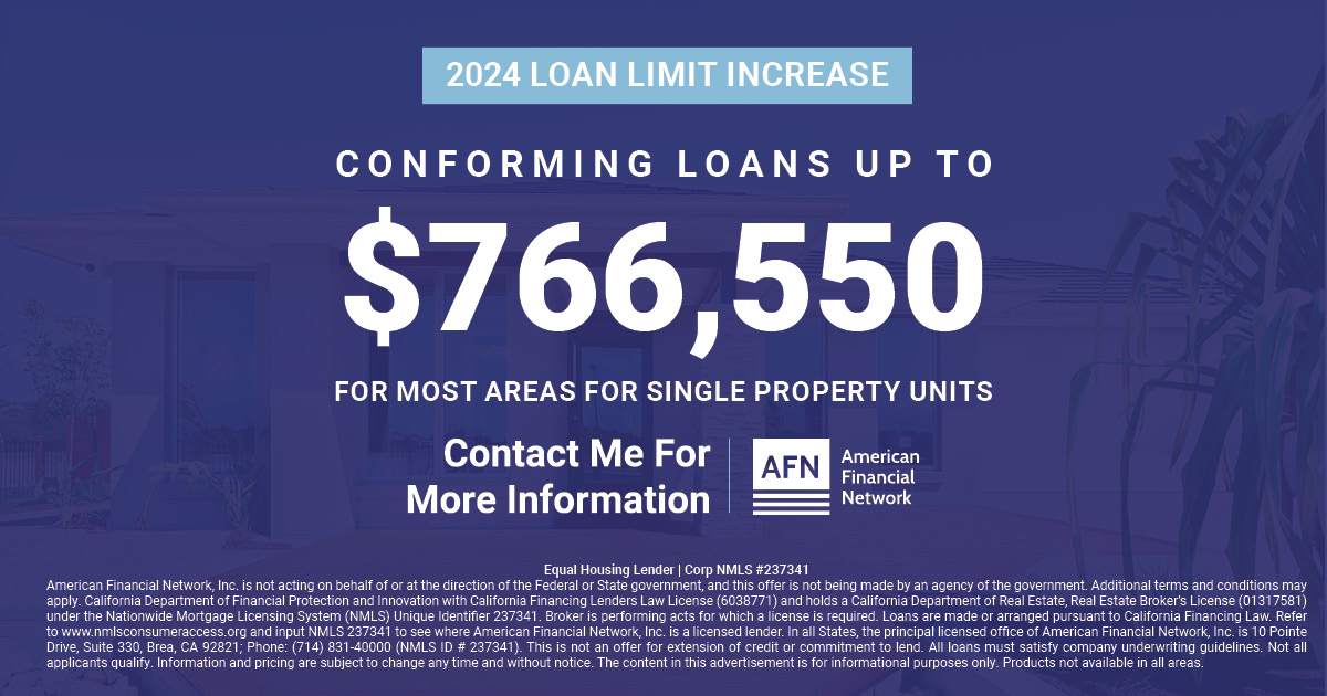 2024 Conforming Loan Limit LI2